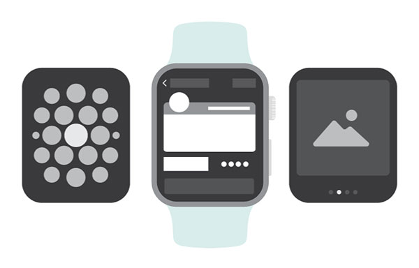 Best Web Design Tools Apple Watch Wireframe Kit